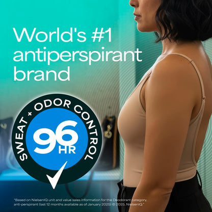 Degree Clinical Strength Antiperspirant Deodorant 72-Hour Wetness Protection for Client Meetings Presentations and Long Shifts 1.7 oz
