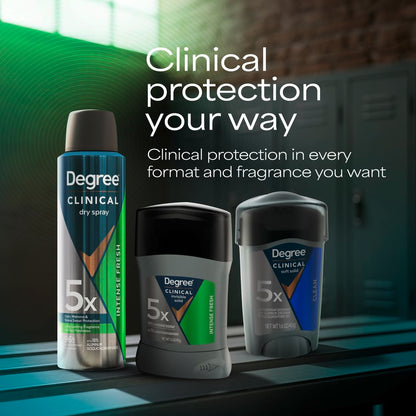 Degree Clinical Strength Antiperspirant Deodorant for Men 96-Hour Invisible Solid 5x Sweat Protection Intense Fresh for Hot and Humid Climates