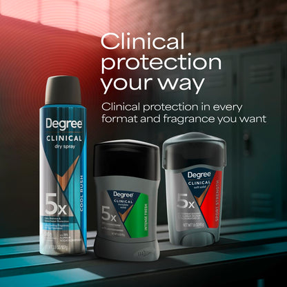 Degree Men Clinical Strength Antiperspirant – Focus Mode Antiperspirant Stick, 96-Hour Confidence for Long Workdays
