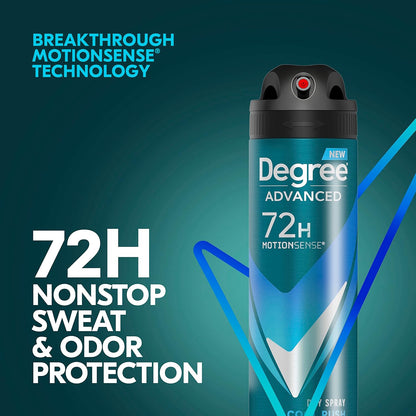 Degree Men MotionSense Dry Spray Cool Rush 4-Pack – Portable Sweat Defense for Hiking, Outdoor Dining, and Backyard Workouts