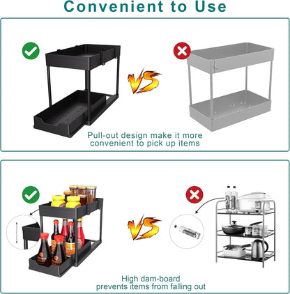 DEKAVA Tool-Free Under Sink Drawer – Simple Cabinet Upgrade, Compact 2 Pack Organizer for Restrained Spaces