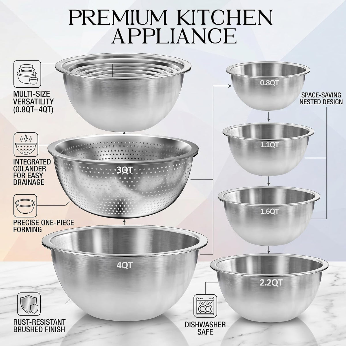 dent-resistant premium stainless steel construction that stays round under pressure