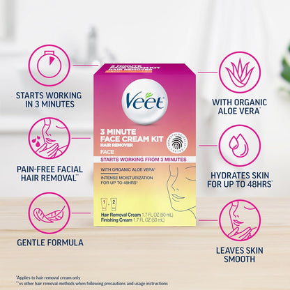 dermatologically-tested formula designed for sensitive skin
