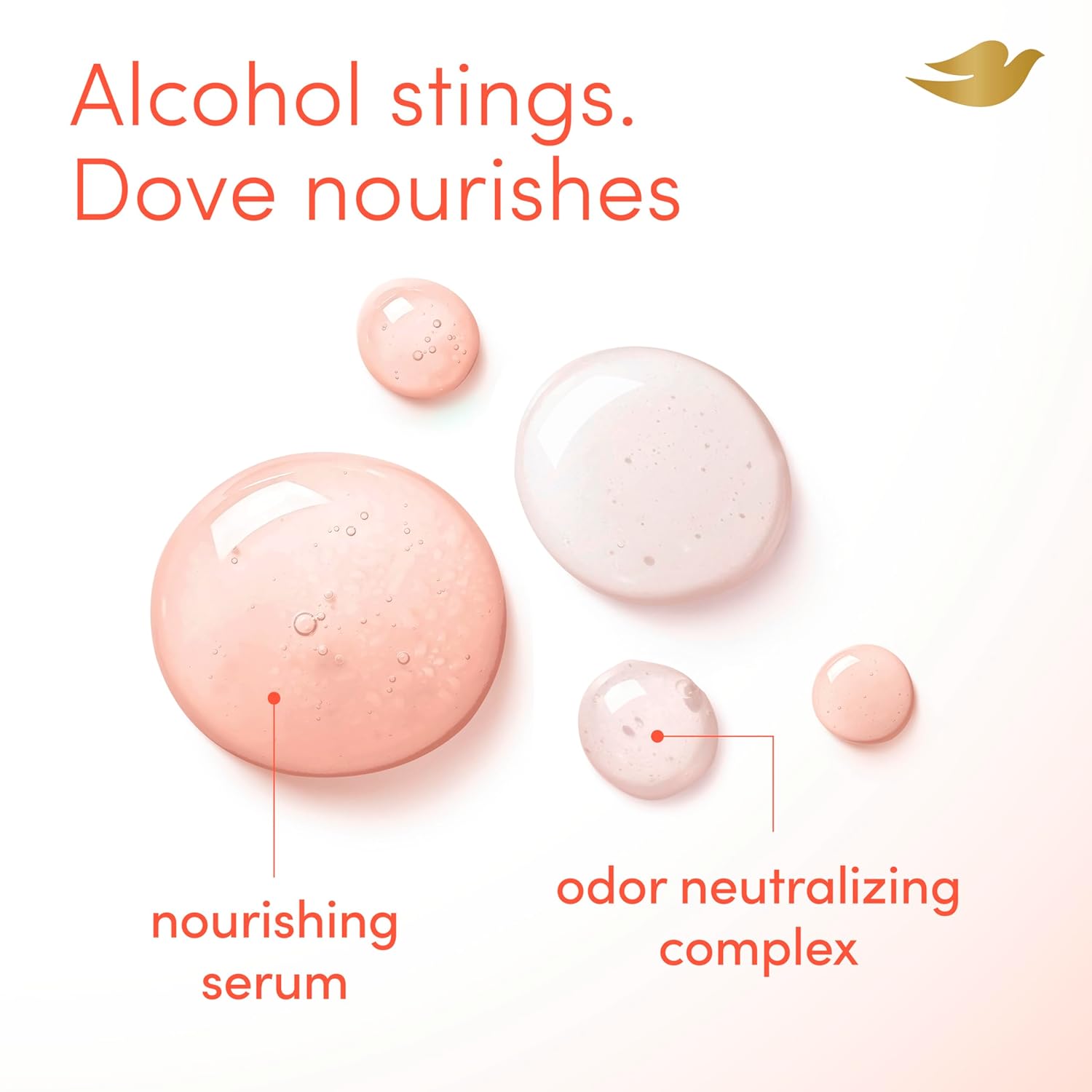 dermatologist and gynecologist tested for safety on sensitive and intimate areas