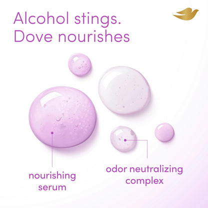 dermatologist- and gynecologist-tested, peta-approved vegan formula