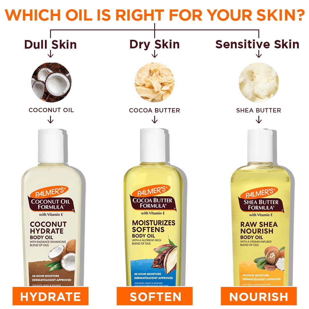 dermatologist approved and vegan-friendly formulation suitable for all skin types