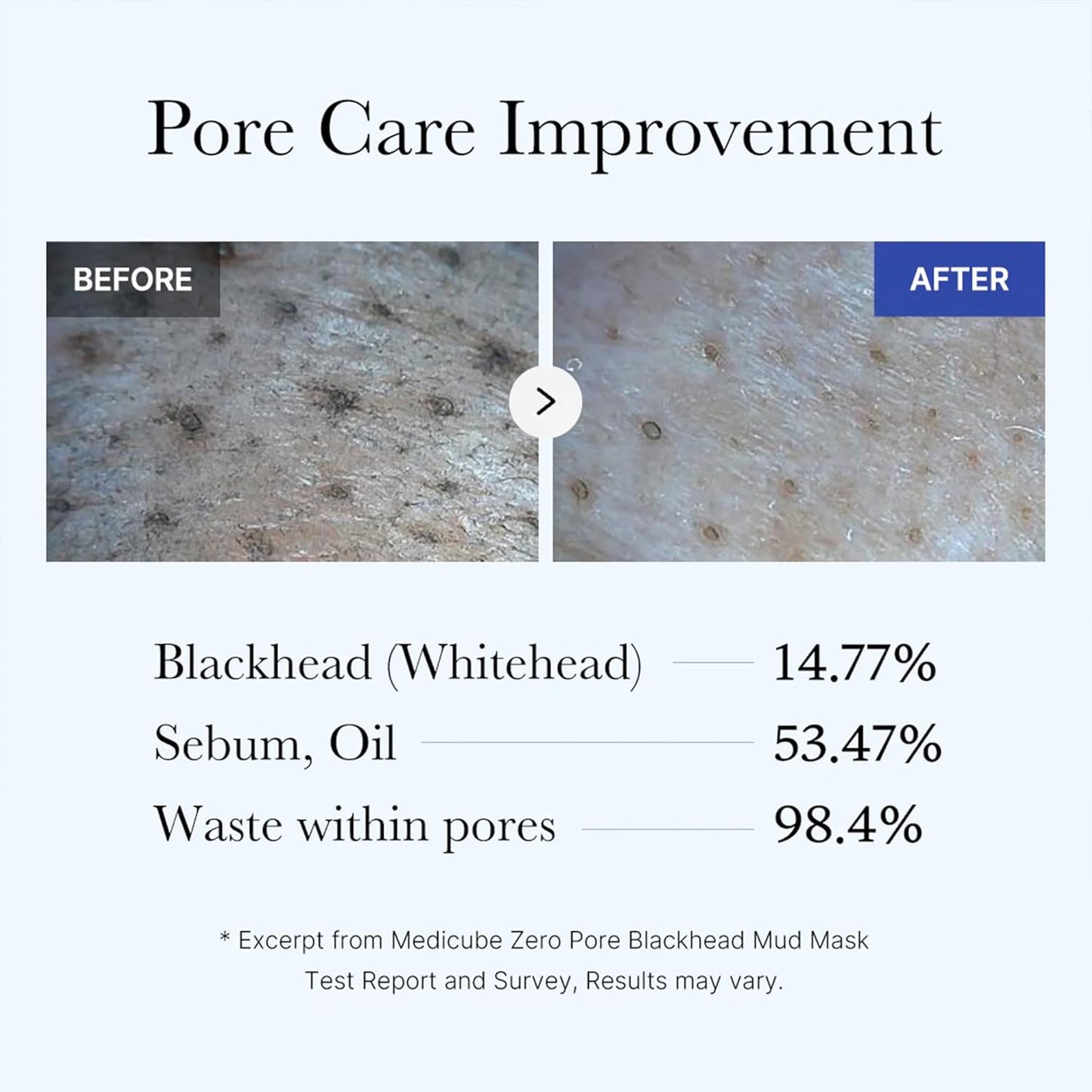 dermatologist-tested, low-irritating, alcohol-free, metals-free, and unscented formula safe for all skin types