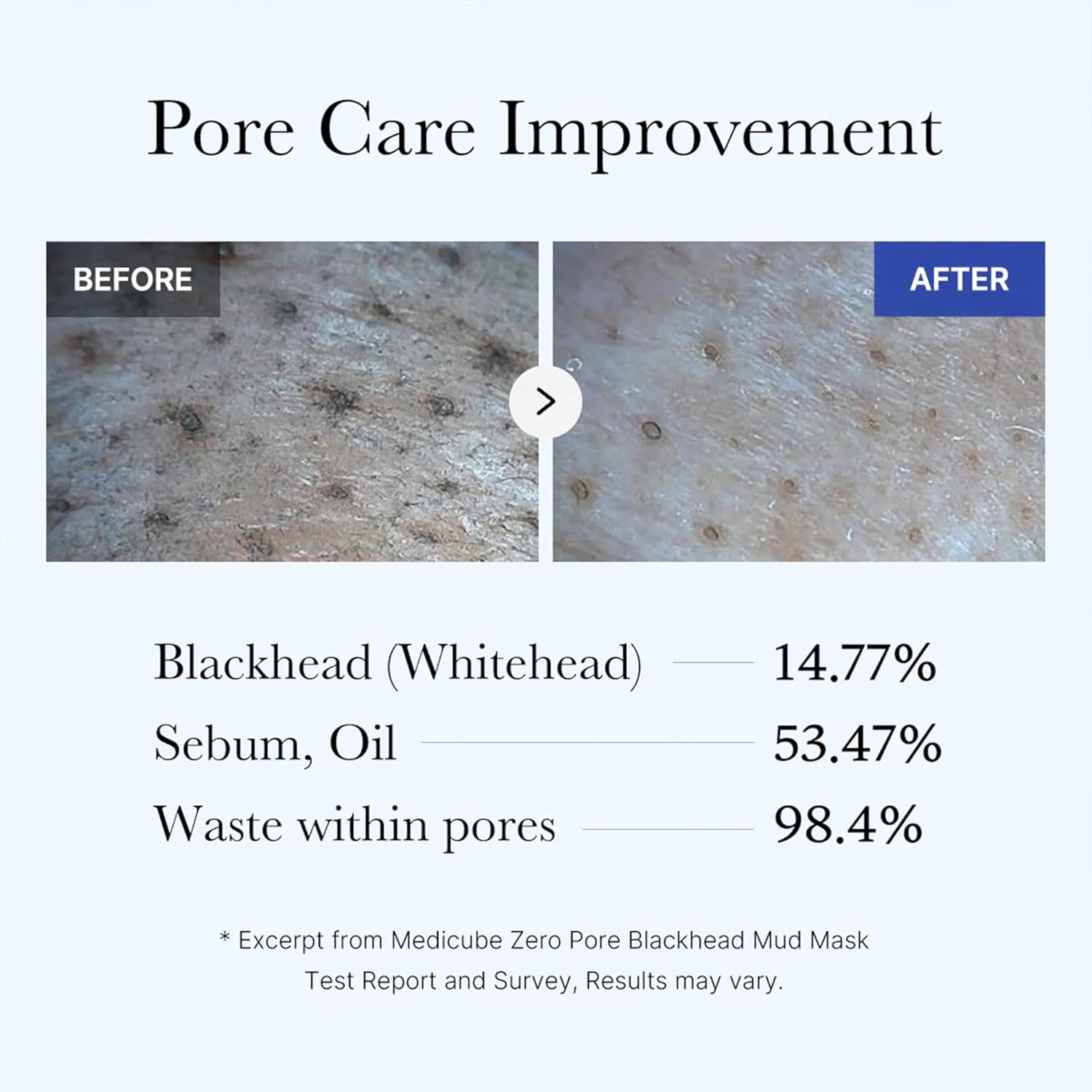 dermatologist-tested, low-irritating, alcohol-free, metals-free, and unscented formula safe for all skin types
