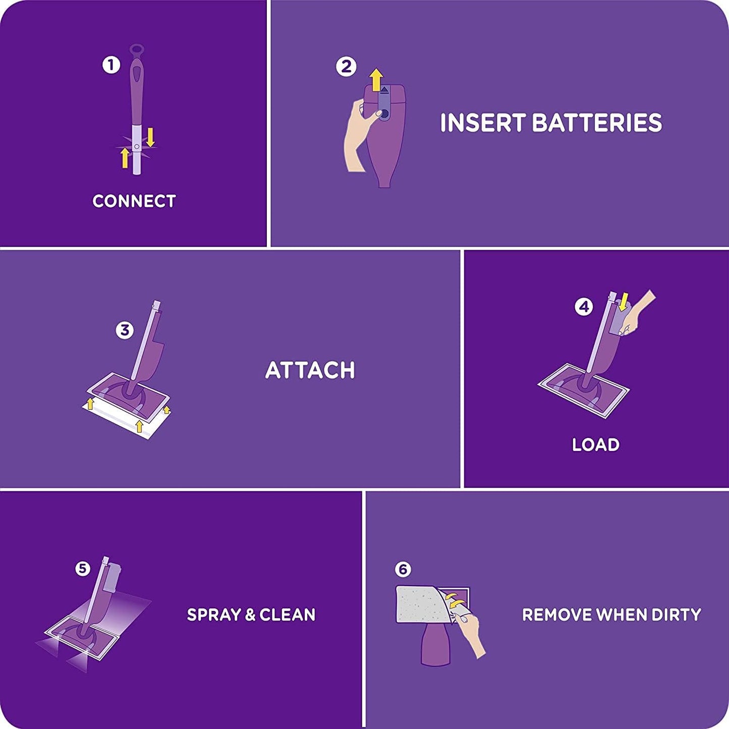 designed for use with swiffer wetjet mopping pads for optimal end results