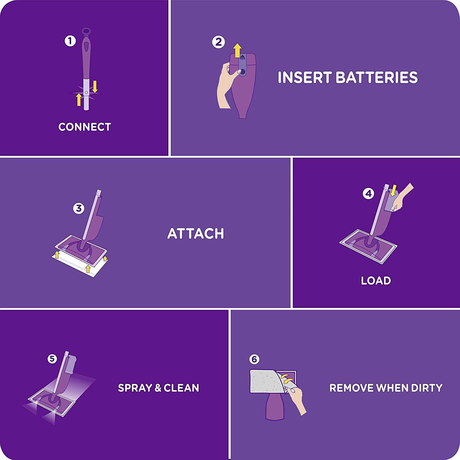 designed for use with swiffer wetjet mopping pads for optimal end results
