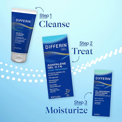 Differin 0.1% Adapalene – Consistent 90-Day Acne Solution to Boost Daily Work Productivity