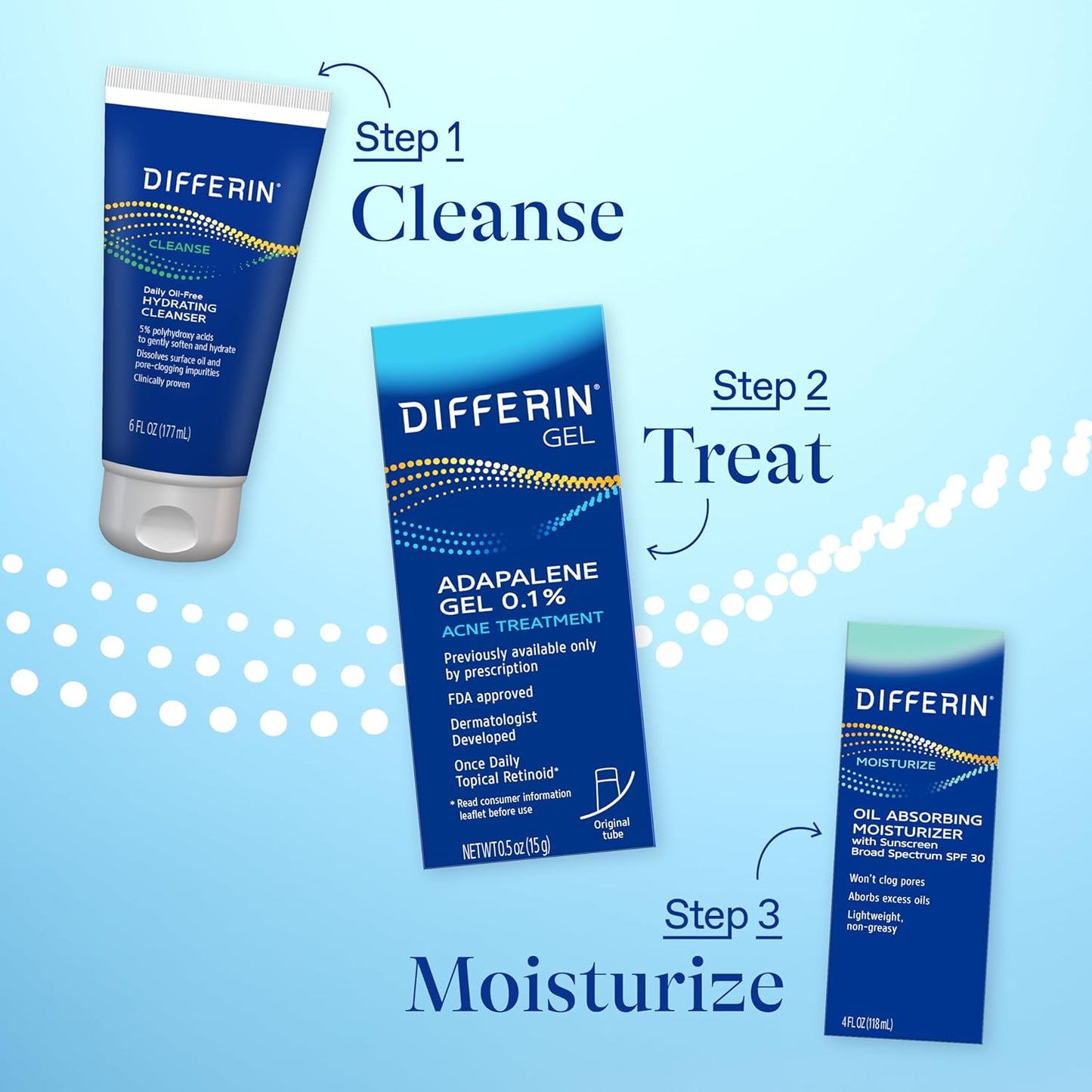 Differin 0.1% Adapalene – Elegant Skincare Solution for Refined Acne Prevention