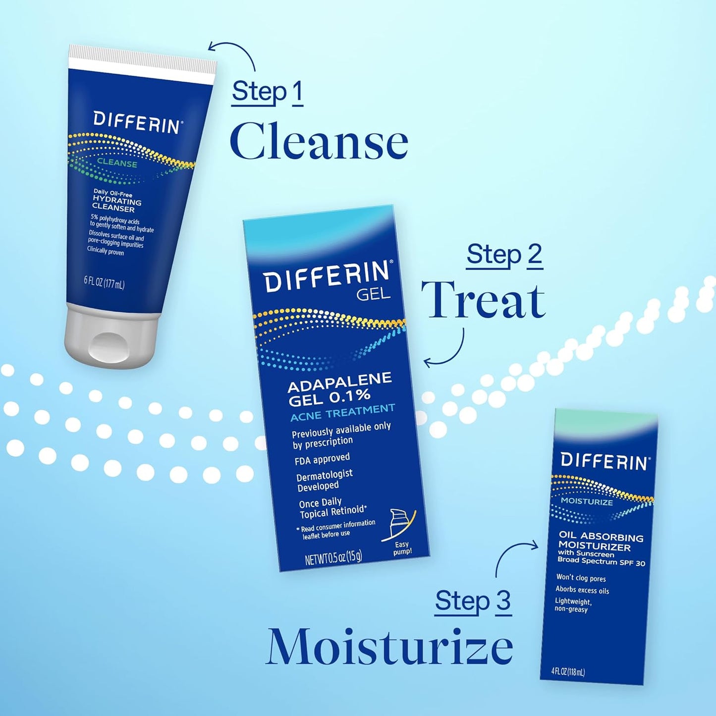 Differin 0.1% Adapalene Gel – Non-Irritating Daily Treatment for First-Time Retinoid Users