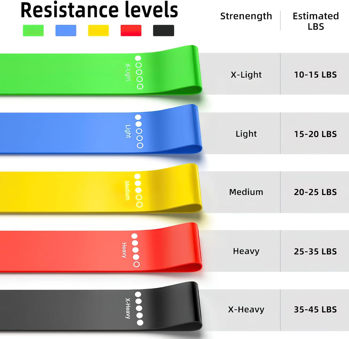 dimensions of 23.62 inches long by 1.97 inches wide for versatile body placement