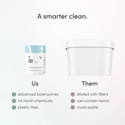 Dirty Labs Nontoxic Enzyme Laundry Booster for Pet-Safe Bedding Washing and Septic-Safe Odor Neutralization, 48 Loads