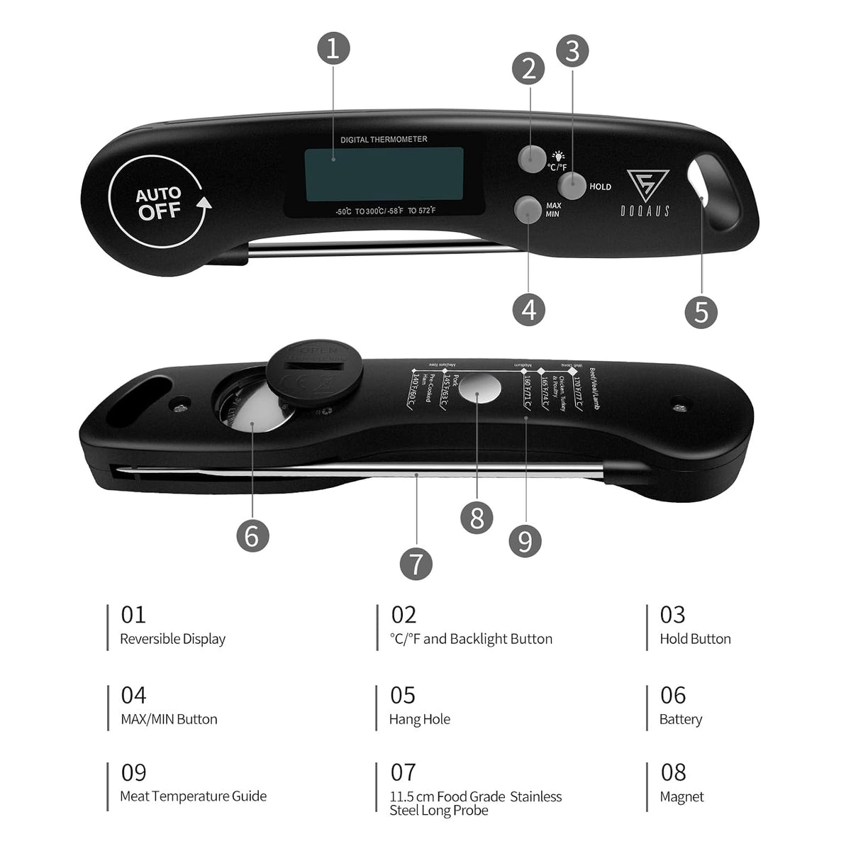DOQAUS Waterproof Digital Thermometer – Travel-Friendly Instant Read for Picnics, Camping and Patio Dinners