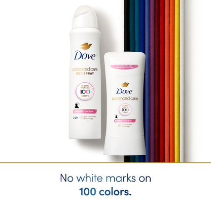 Dove Advanced Care Invisible Antiperspirant Spray Clear Finish – Nightly Self-Care Upgrade for Barrier Repair After Shaving