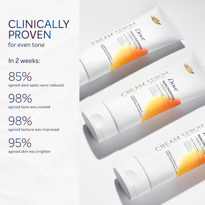 Dove Body Cream Serum Niacinamide + Even Tone – Premium Anti-Pigmentation Body Treatment for the Vanity
