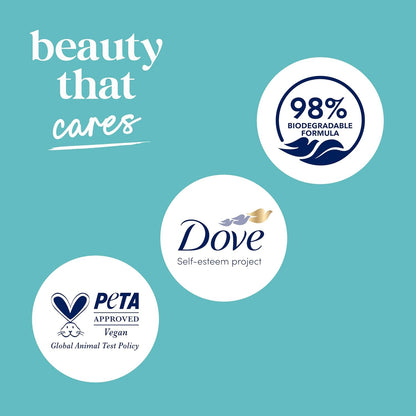 Dove Body Wash Fragrance Free – Wind-Down Bath Time Cleanser for Sensitive Skin, Plant-Based Moisturizer