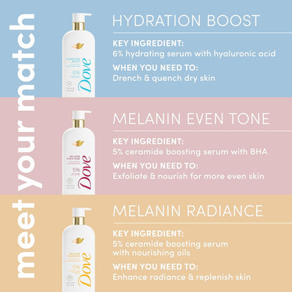 Dove Body Wash Melanin Radiance 18.5 oz – Premium Serum-Grade Body Cleanser for an Elevated Shower Experience