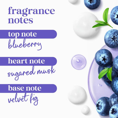 Dove Body Wash Unwind Blueberry & Moon Milk – Thoughtful Self-Care Gift for Mom on Birthday or Mother's Day