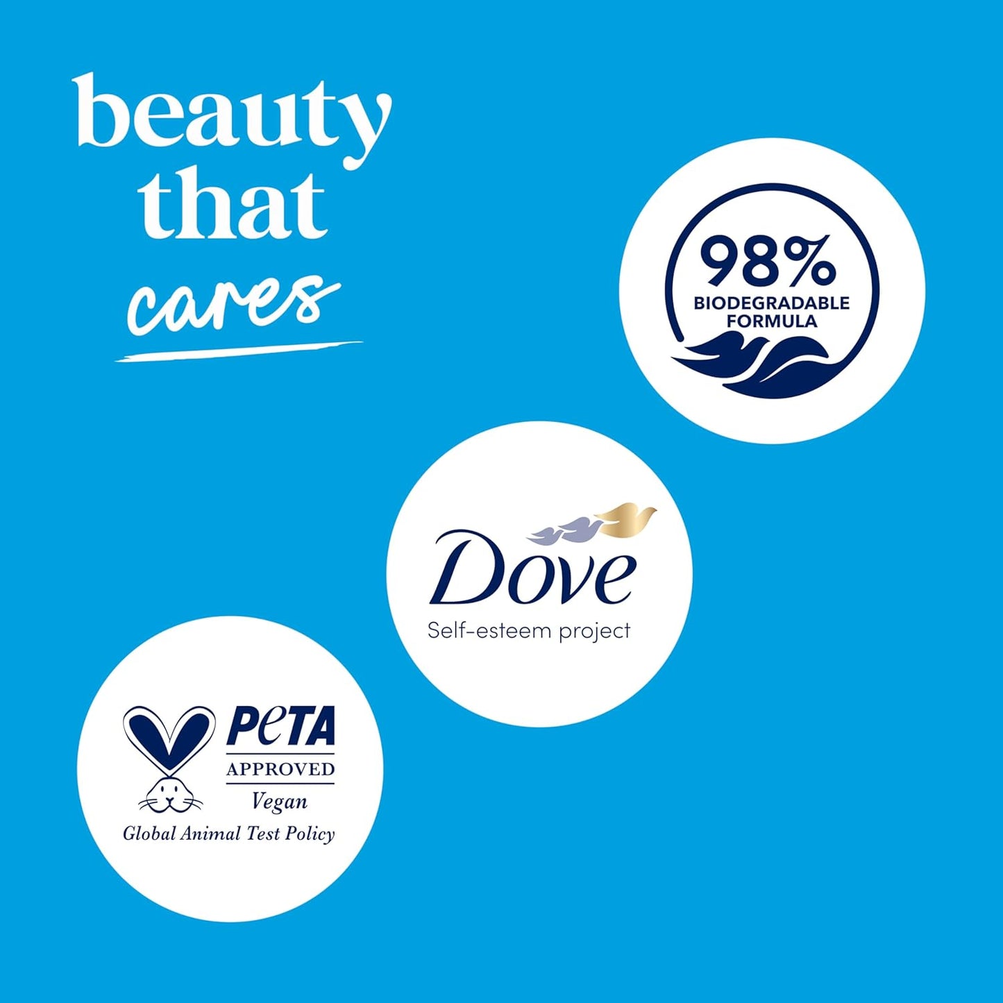 Dove Body Wash with Pump – Clutter-Free Master Bathroom Cleanser in a Recycled Plastic Bottle, 30.6 oz Gentle Exfoliate