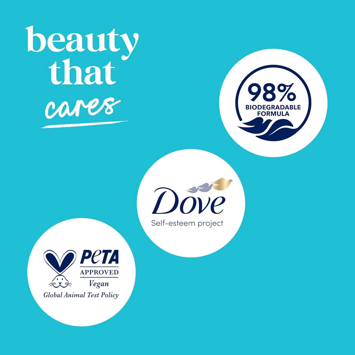 Dove Body Wash with Pump – Gentle Family Body Wash Safe for Kids' Bath Time, 30.6 oz