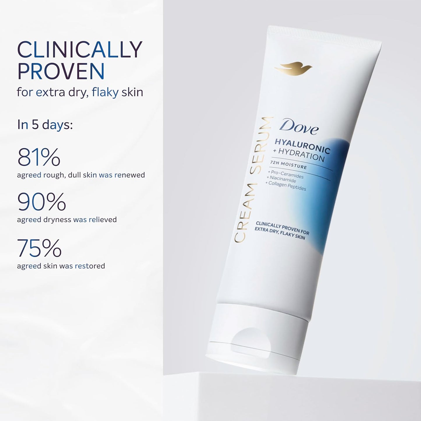 Dove Cream Serum Hyaluronic + Hydration – Premium Collagen Peptide Body Serum, Elevated Vanity Staple