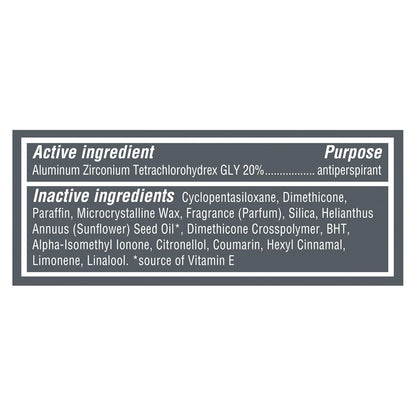 Dove Men+Care Clinical Antiperspirant Stick – Skin-Safe 1/4 Moisturizing Cream Formula for Sensitive, Irritation-Prone Underarms