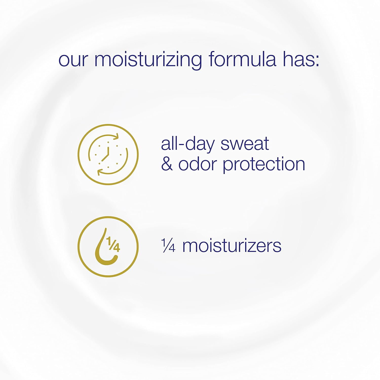 Dove Sensitive Antiperspirant – Nightly Wind-Down Underarm Care for Women Who Shave, Gentle Unscented Formula