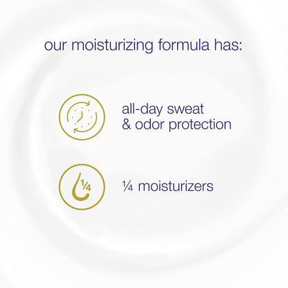 Dove Sensitive Antiperspirant – Nightly Wind-Down Underarm Care for Women Who Shave, Gentle Unscented Formula
