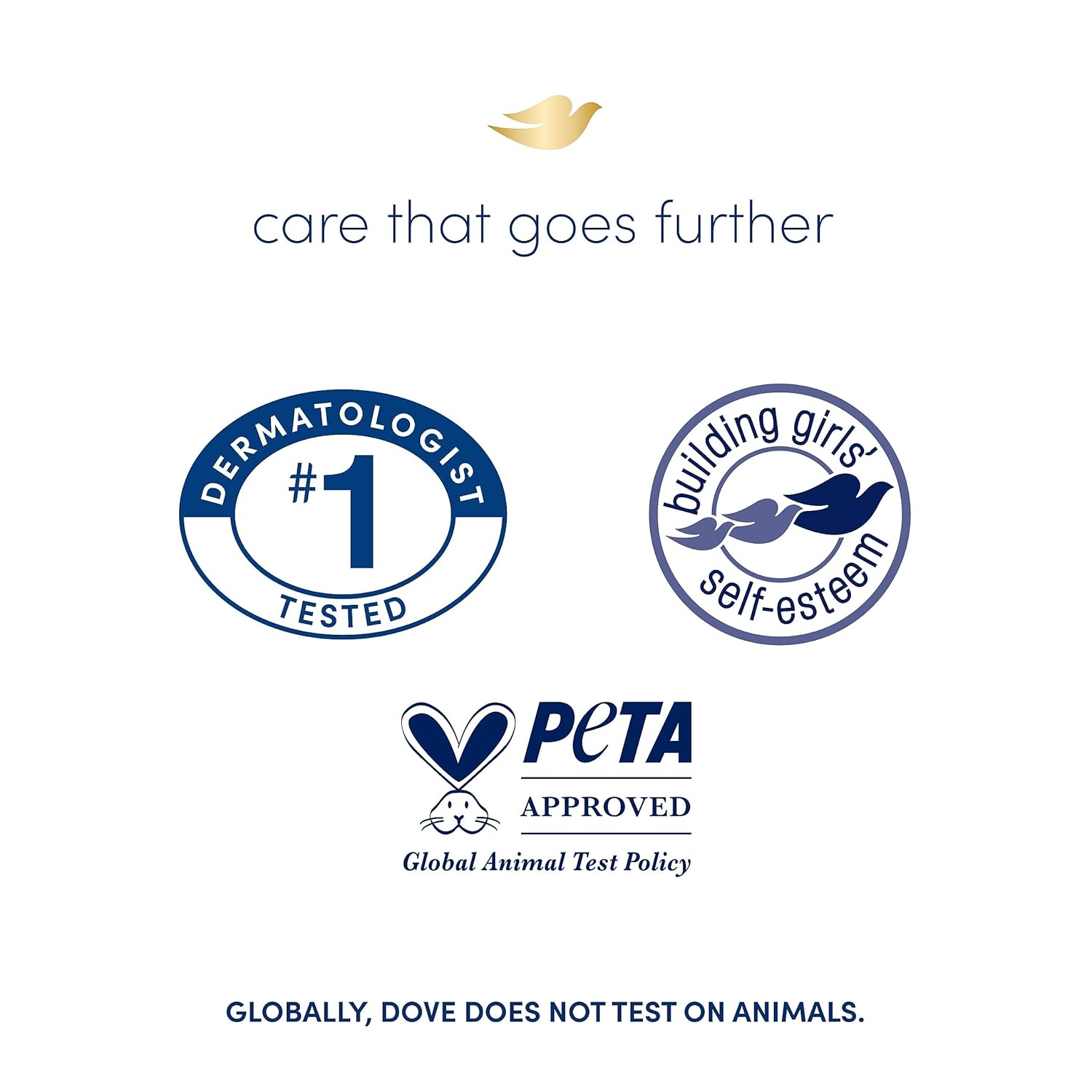 Dove Sensitive Skin Bar – Hypoallergenic Cleanser Free from Sulfates, Parabens and Phthalates
