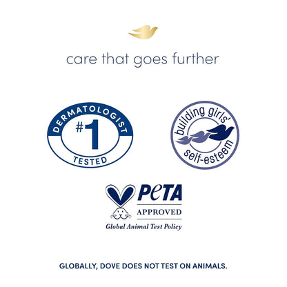 Dove Sensitive Skin Bar – Hypoallergenic Cleanser Free from Sulfates, Parabens and Phthalates