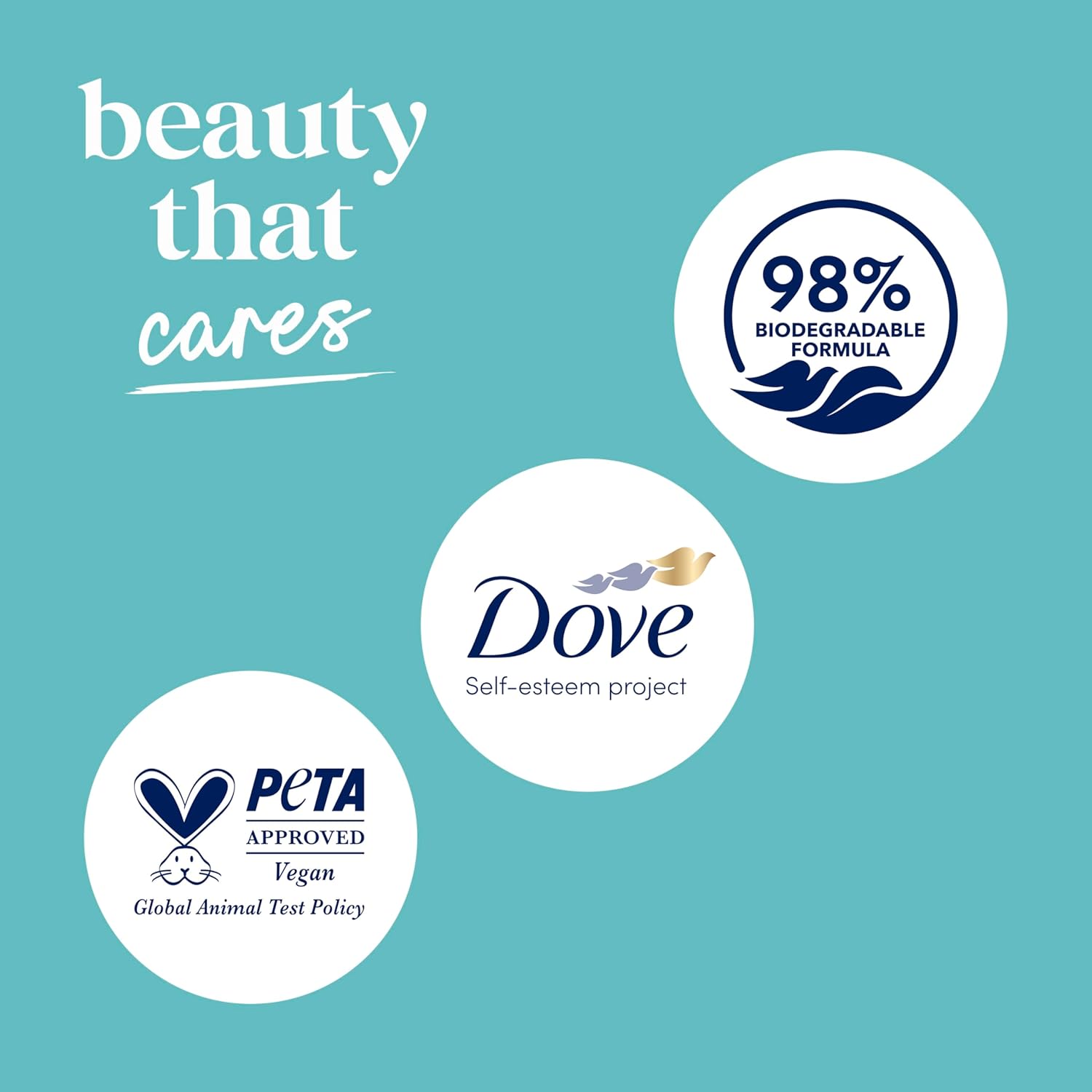 Dove Sensitive Skin Body Wash with Pump – Hypoallergenic Family-Safe Cleanser for Kids' Bathroom and Shared Tub, 30.6 oz