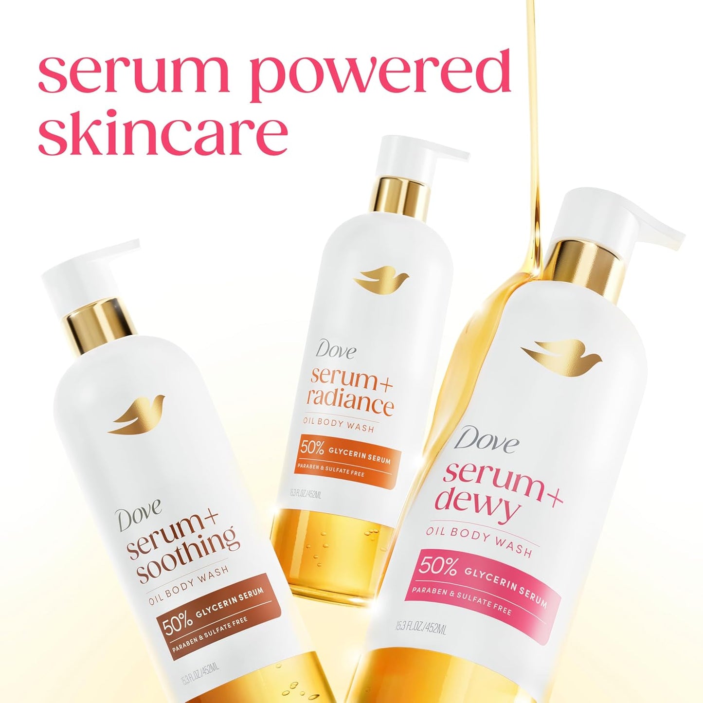Dove Serum+ Coconut & Geranium Shower Oil – Thoughtful Birthday Gift for Women Who Love Self-Care, 15.3 fl oz
