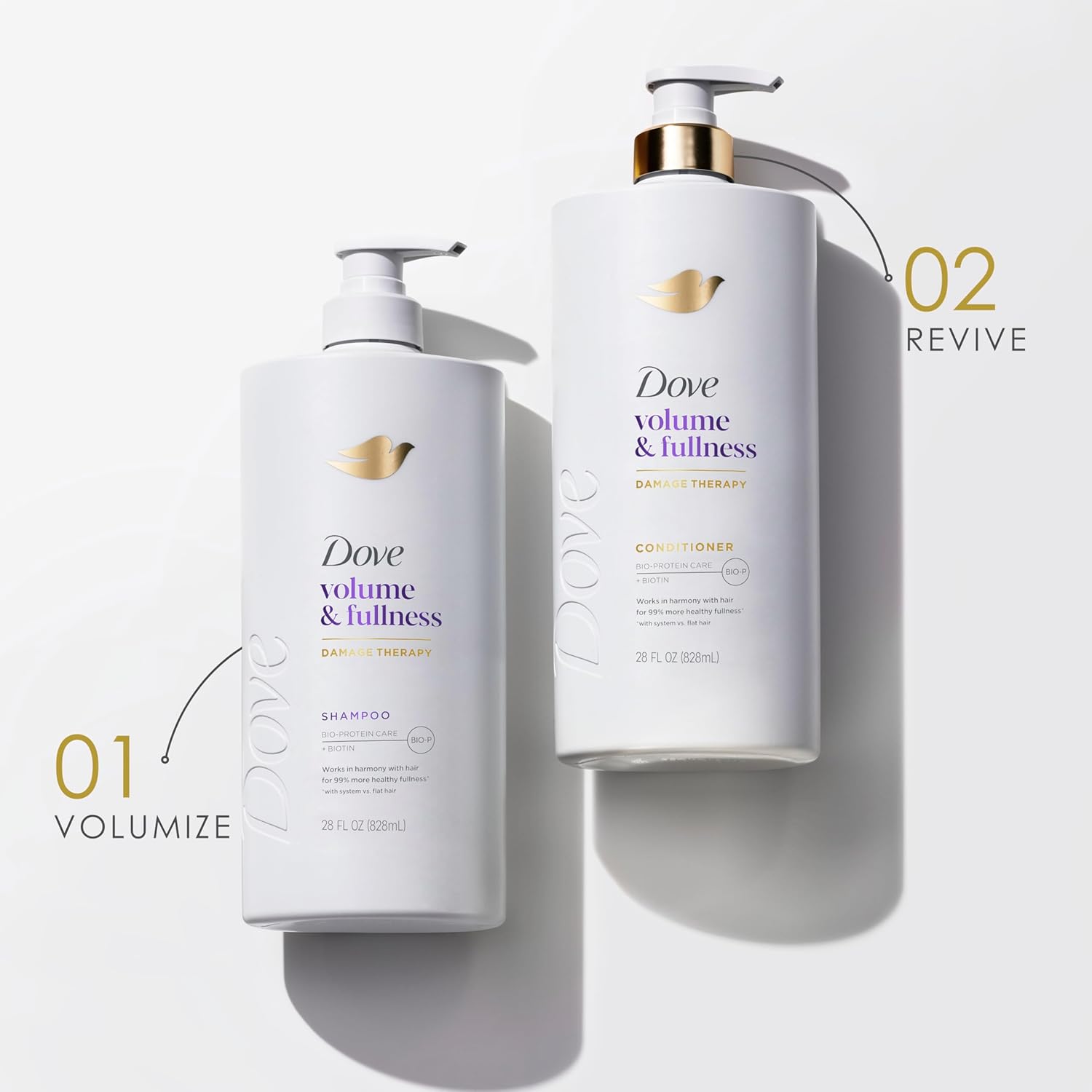Dove Volume & Fullness Shampoo for Fine Hair – Thoughtful Birthday Gift for Her with Biotin & Bio-Protein Care, 28 fl oz
