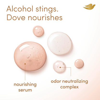 Dove Whole Body Deo Coconut Vanilla 4 oz – Dermatologist and Gynecologist Tested Deodorant Spray for Intimate and Sensitive Skin