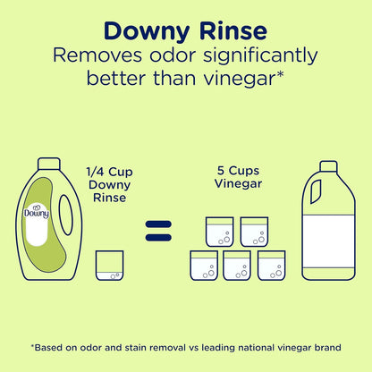 Downy Rinse Laundry Odor Remover, Active Fresh Scent – Low-Irritant Laundry Rinse for Allergy-Prone Skin and Sensitive Households