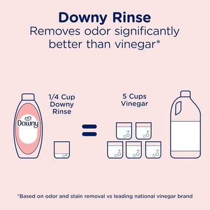 Downy Rinse Laundry Odor Remover, Spring Breeze – Post-Hike Laundry Refresh for Activewear and Trail Towels