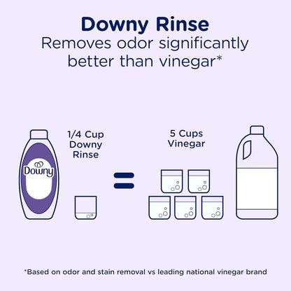 Downy RINSE & REFRESH Laundry Odor Remover – Light Lavender Scent for Yoga Room and Linen Closet