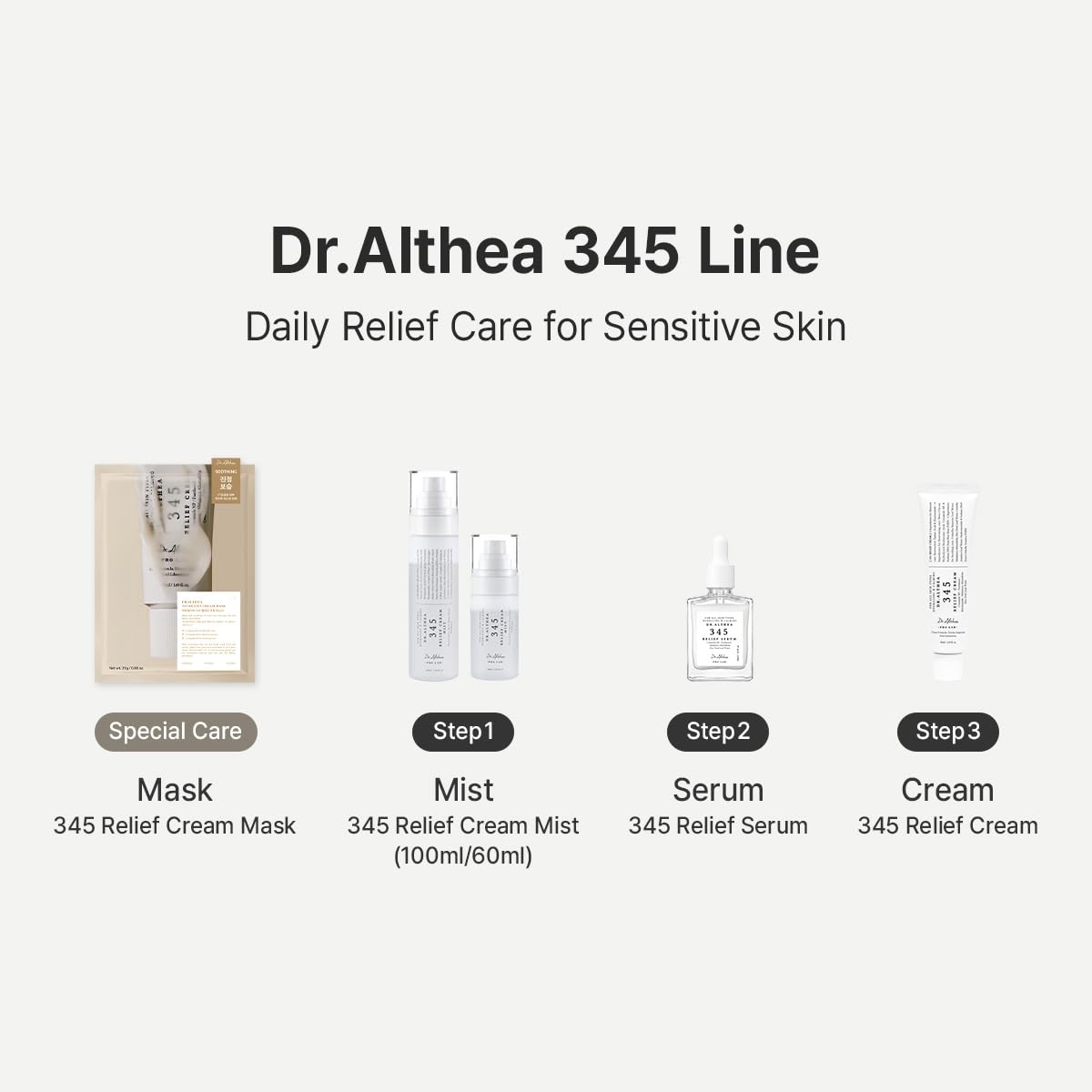 Dr.Althea 345 Relief Cream – Single-Step Sensitive Skin Cream for Intentional Skincare