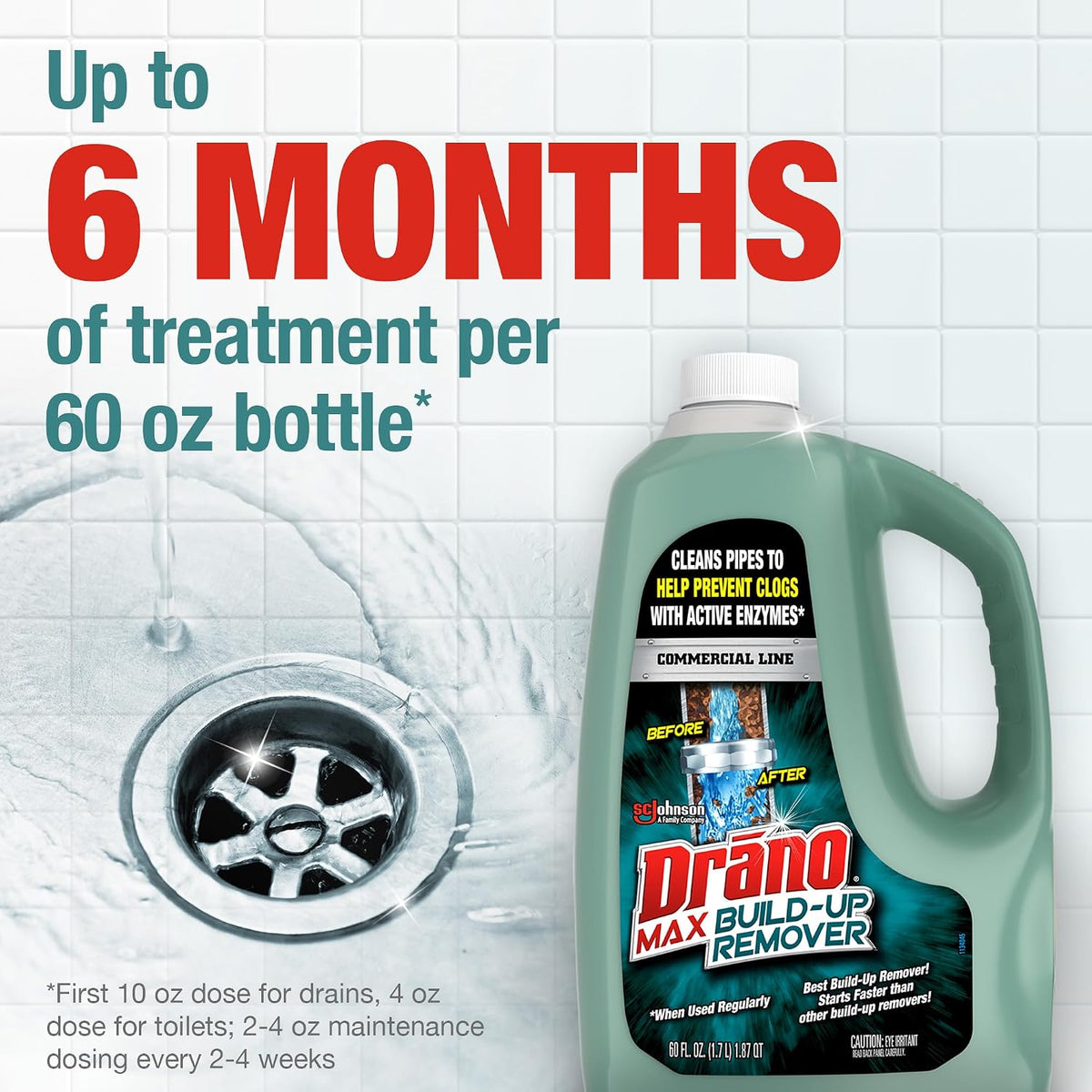 Drano FlowGuard Build-Up Remover for Wind-Down Nightly Home Care, 60 oz Citrus-Scented Preventative Drain Treatment