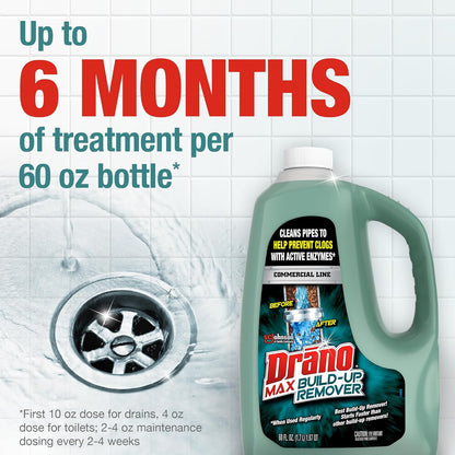 Drano FlowGuard Build-Up Remover for Wind-Down Nightly Home Care, 60 oz Citrus-Scented Preventative Drain Treatment