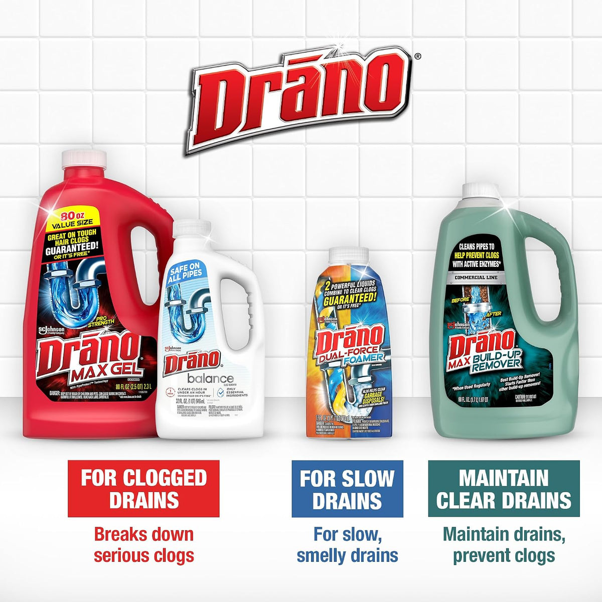 Drano FlowGuard Build-Up Remover for Wind-Down Nightly Home Care, 60 oz Citrus-Scented Preventative Drain Treatment