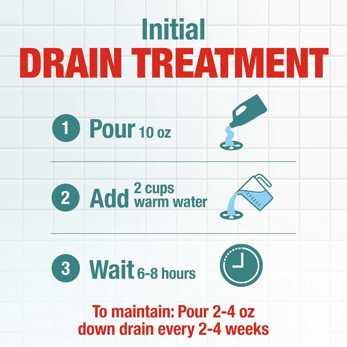 Drano FlowGuard Build-Up Remover for Wind-Down Nightly Home Care, 60 oz Citrus-Scented Preventative Drain Treatment