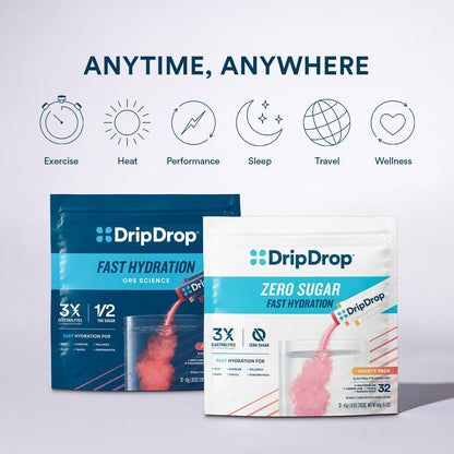 DripDrop Sugar Free Electrolyte Packets – Thoughtful Wellness Gift for Fitness Lovers and Travelers