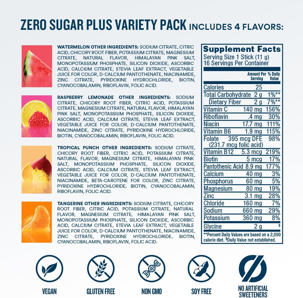 DripDrop Zero Sugar Plus - Thoughtful Birthday Gift for Mom, Doctor-Developed Electrolyte Sticks