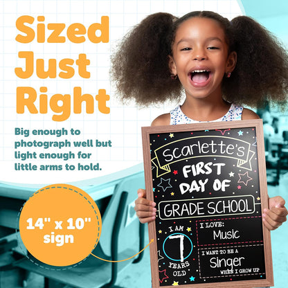 dry erase surface compatible with standard liquid chalk markers
