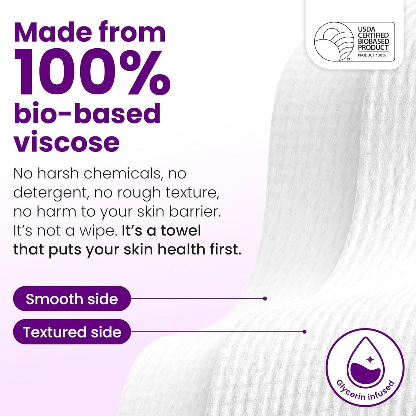 dry wipe format usable for makeup removal and post-cleansing drying