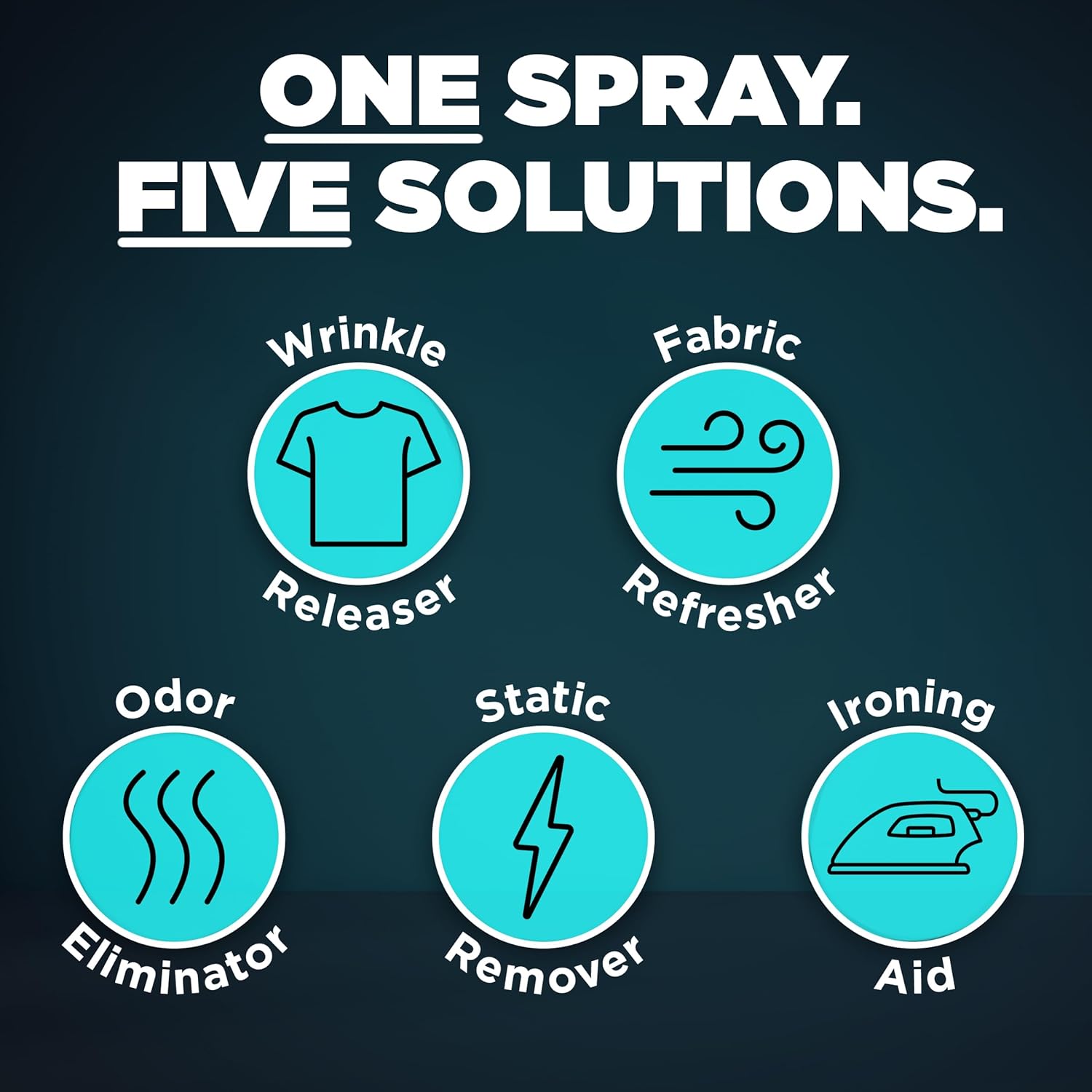 dual-pack includes one 16.9 fl oz bottle and one travel-size spray